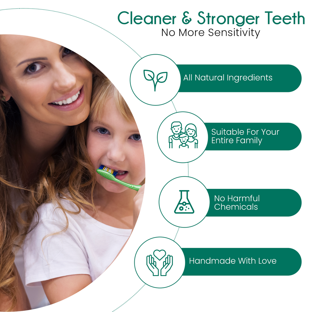 All-Natural Tooth Powder. Eco-Friendly.-2